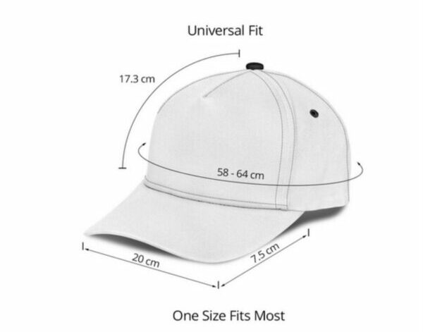 size cap