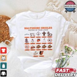 Baltimore Orioles history of team logos - Image 1 - rugbyfanstore.com